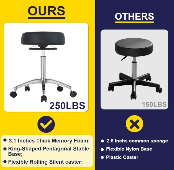 AL-013Dental Stool, Dentist Chair Clinic Ergonomic