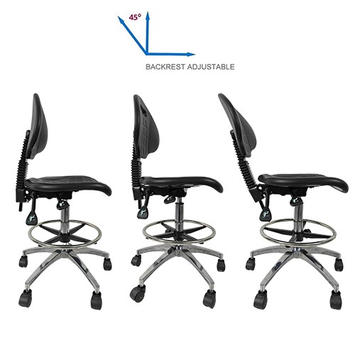EC010-3 Classic Lab stool Industry stool 